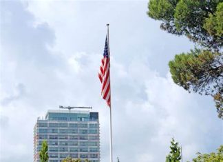 Relations between United States and Western Balkans. Part I.