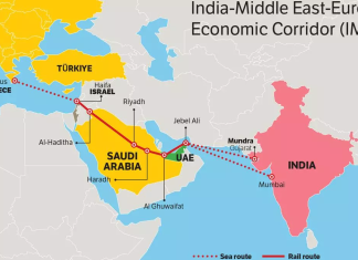 India-Middle East-Europe Economic Corridor (IMEC)